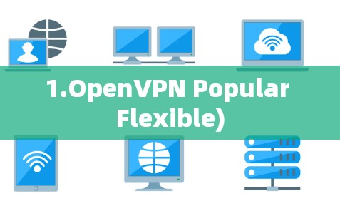 1.OpenVPN Popular Flexible)